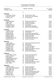 Startliste - Schwimmverein Limmat (SVL)