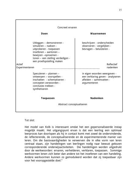 Syllabus 2 - VVKSO - ICT-coördinatoren