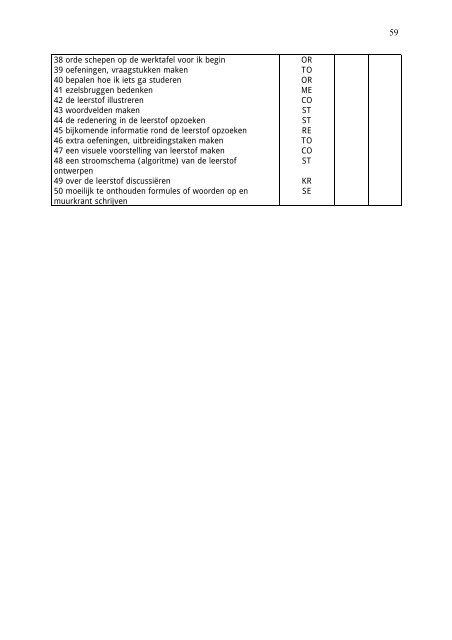 Syllabus 2 - VVKSO - ICT-coördinatoren