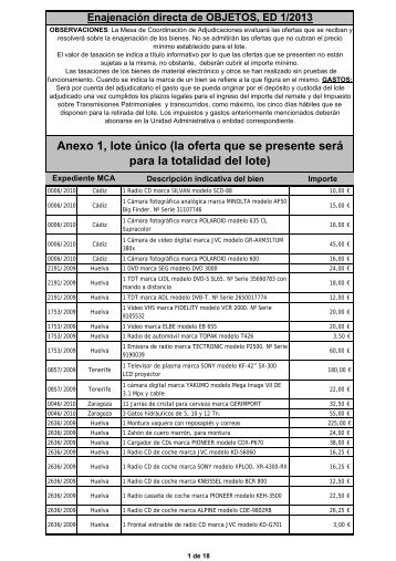 Anexo 1 Lote unico ED 1_2013 - Plan Nacional sobre drogas