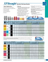 Perfiles de distribución de líquido de las boquillas TTJ60-11004 a