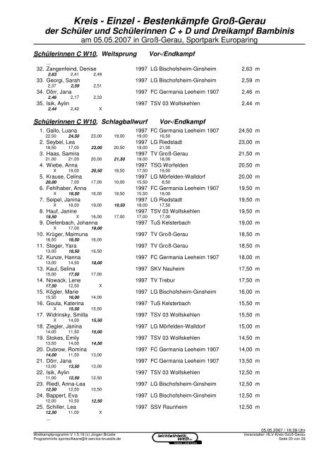 Kreis - Einzel - Bestenkämpfe Groß-Gerau - Leichtathletikweb.de