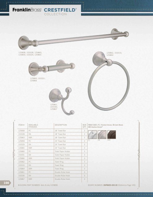 DECORATIVE CABINET & BATH HARDWARE - RTI Hotel Supply