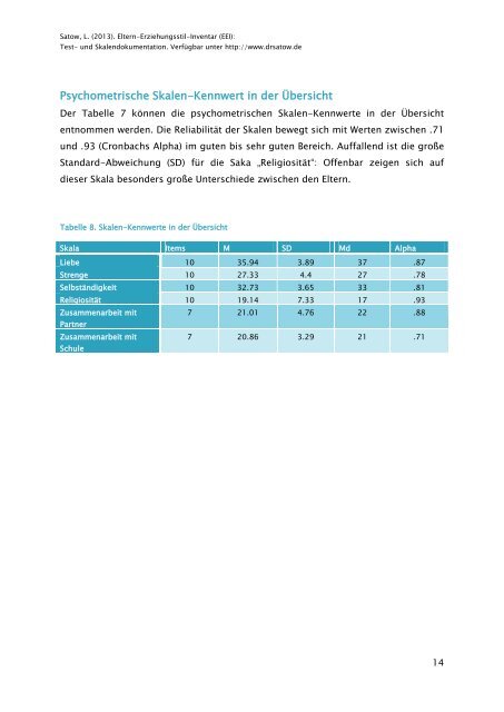 ausfÃƒÂ¼hrliche Test- und Skalendokumentation - ZPID