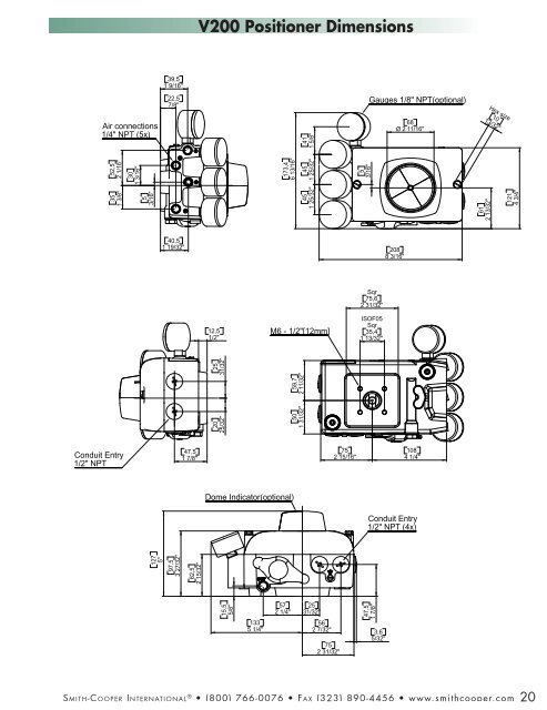 Automation and controls 0613.indd - SharpeÂ® Valves