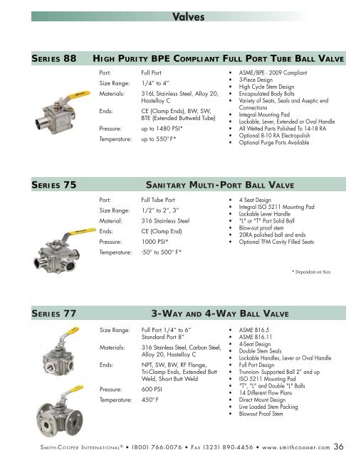 Automation and controls 0613.indd - SharpeÂ® Valves