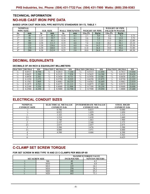 PHS Technical Data Catalog - Bay Port Valve & Fitting