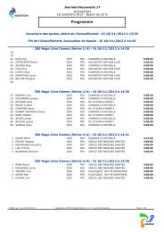 RÃ©sultats - Canard Rochelais