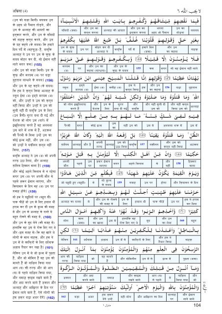 Aasan ihNdI tjuRma - Understand Quran