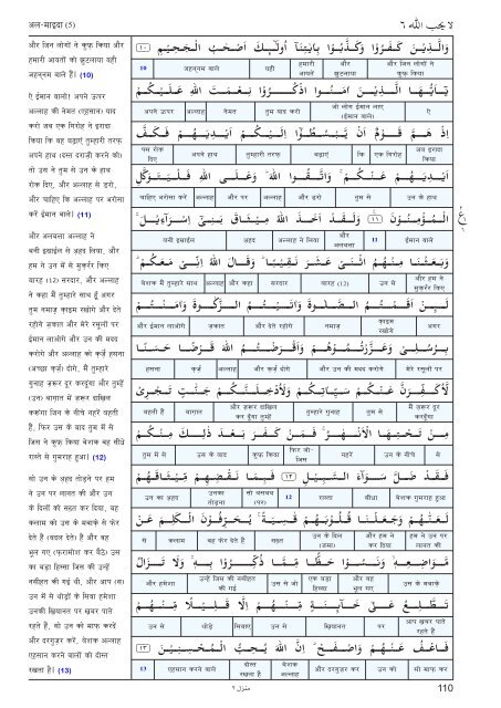 Aasan ihNdI tjuRma - Understand Quran