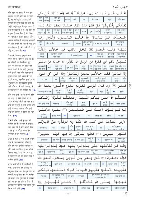 Aasan ihNdI tjuRma - Understand Quran