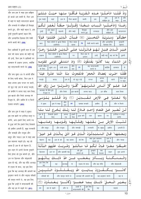 Aasan ihNdI tjuRma - Understand Quran