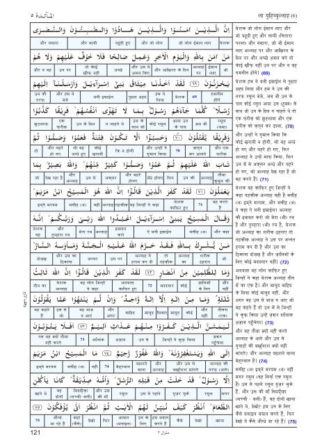 Aasan ihNdI tjuRma - Understand Quran