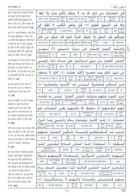 Aasan ihNdI tjuRma - Understand Quran