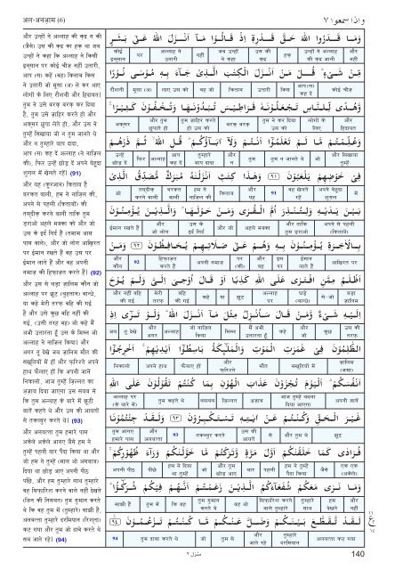 Aasan ihNdI tjuRma - Understand Quran