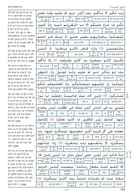 Aasan ihNdI tjuRma - Understand Quran