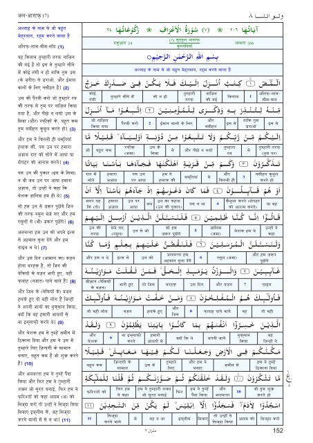 Aasan ihNdI tjuRma - Understand Quran