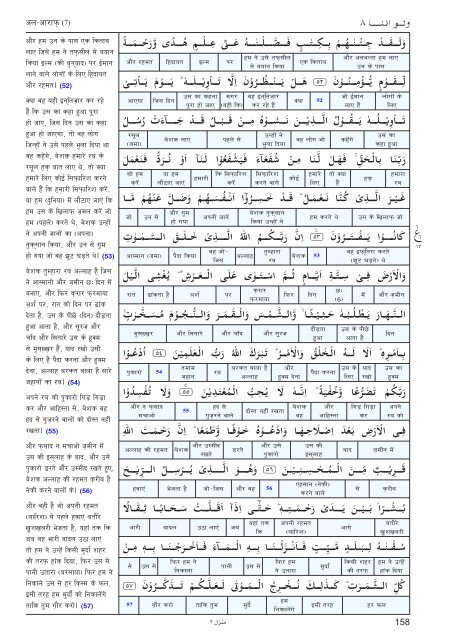 Aasan ihNdI tjuRma - Understand Quran