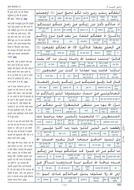 Aasan ihNdI tjuRma - Understand Quran