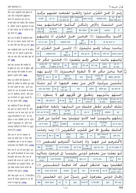 Aasan ihNdI tjuRma - Understand Quran