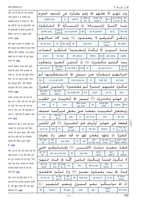 Aasan ihNdI tjuRma - Understand Quran