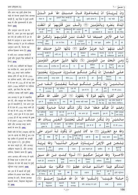 Aasan ihNdI tjuRma - Understand Quran