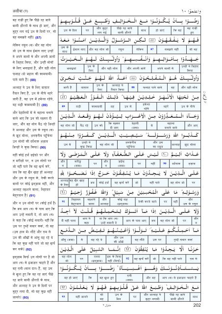 Aasan ihNdI tjuRma - Understand Quran