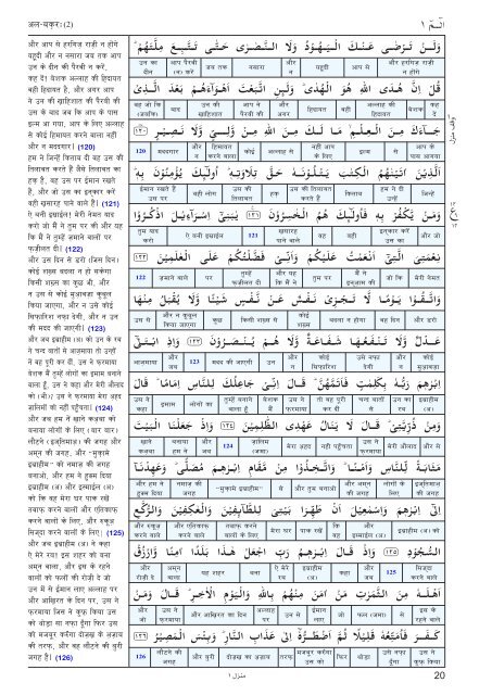 Aasan ihNdI tjuRma - Understand Quran