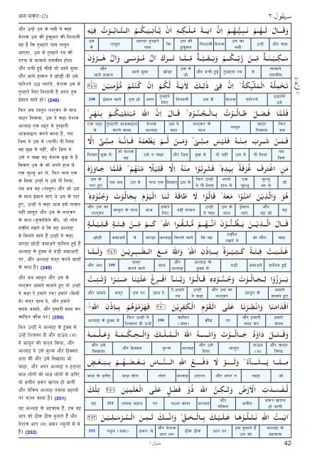 Aasan ihNdI tjuRma - Understand Quran