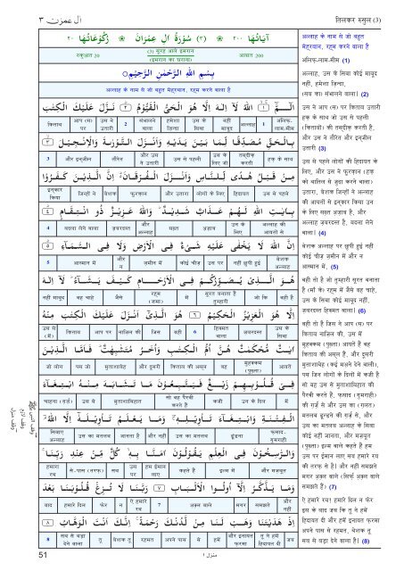 Aasan ihNdI tjuRma - Understand Quran