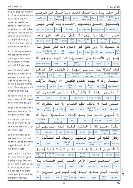 Aasan ihNdI tjuRma - Understand Quran