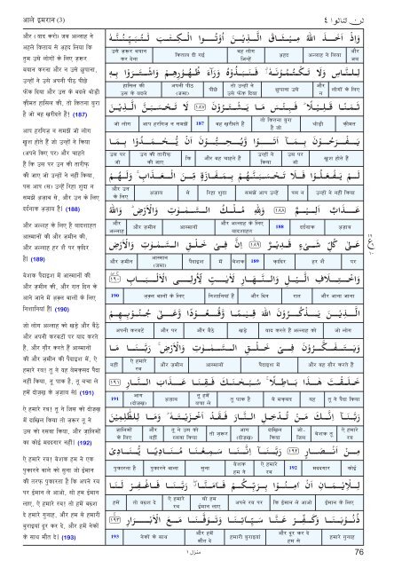 Aasan ihNdI tjuRma - Understand Quran