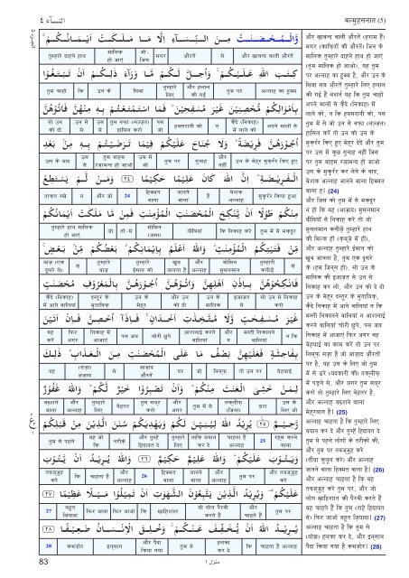 Aasan ihNdI tjuRma - Understand Quran