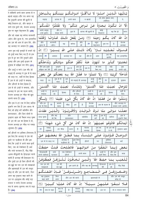 Aasan ihNdI tjuRma - Understand Quran