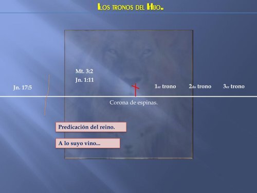 Los tronos del Hijo.pdf - IGLESIA DE CRISTO - Ministerios Llamada ...