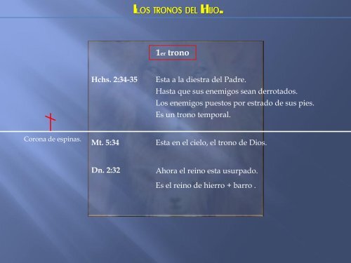 Los tronos del Hijo.pdf - IGLESIA DE CRISTO - Ministerios Llamada ...