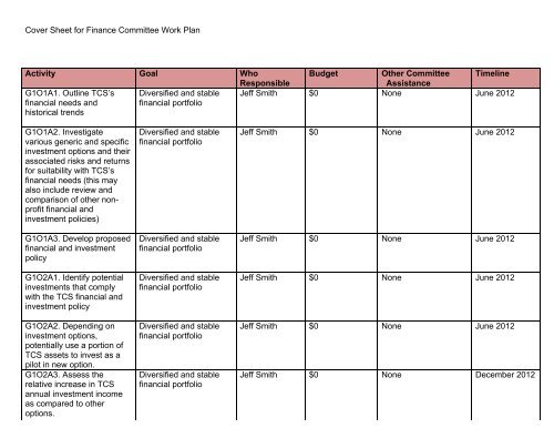 Committee Work Plan Cover Sheet - The Coastal Society