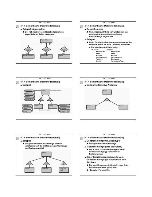 Inhalt 4 Datenmodellierung 4.1 Entity-Relationship-Modell 4.2 ...