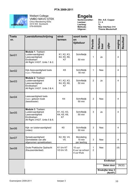 programma van toetsing en afsluiting leerjaar 3 + 4 ... - Wellantcollege