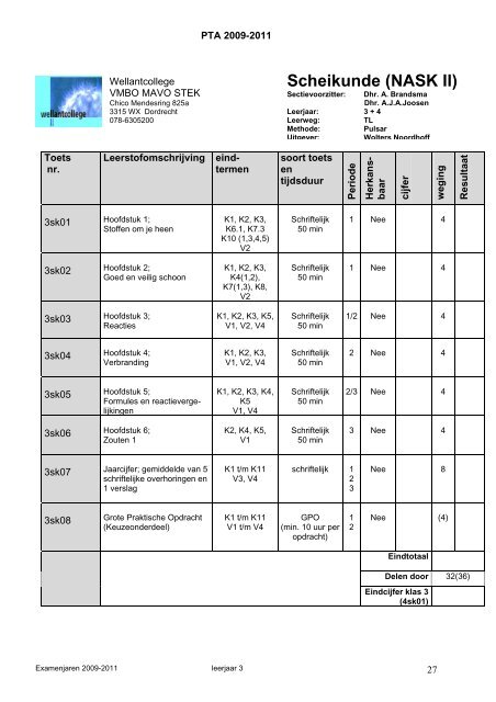 programma van toetsing en afsluiting leerjaar 3 + 4 ... - Wellantcollege