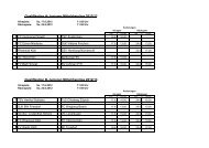 Qualifikation A-Junioren Mittelrheinliga 2012/13 Qualifikation B ...