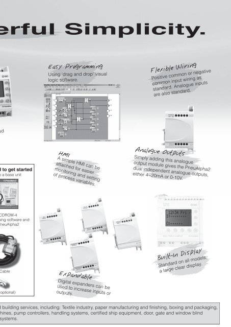 Revised PneuAlpha2 Catalogue.. - SMC Pneumatics (Ireland)