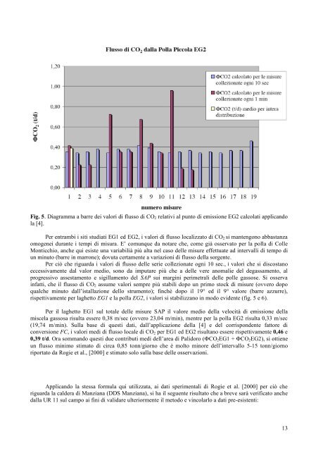 Misure di flusso di geo-gas (CO2, ecc - INGV Home Page