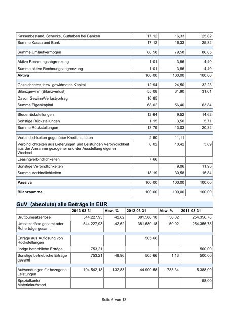 KSV-Auskunft KSV-Datenschutzauskunft Firmen Ihre Anfrage ...