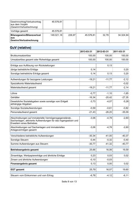 KSV-Auskunft KSV-Datenschutzauskunft Firmen Ihre Anfrage ...