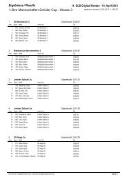 Schüler Cup - Klasse 3 - OLB Citylauf Norden