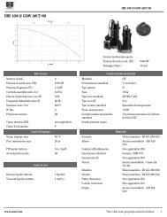 DRE 100/2/G50V A0CT/60 scheda tecnica - Zenit