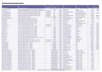 HDC - 22 January 2012 Revised - Hambleton District Council