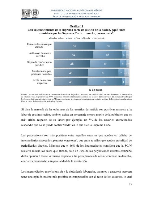 Encuesta de satisfacciÃ³n a los usuarios de servicios de justicia