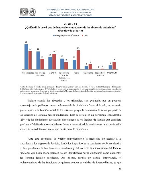 Encuesta de satisfacciÃ³n a los usuarios de servicios de justicia